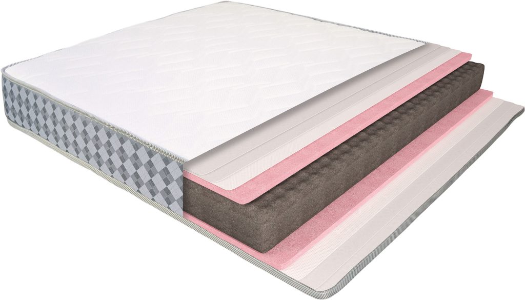 матрац Клауд у розрізі багатошаровий ecofoam